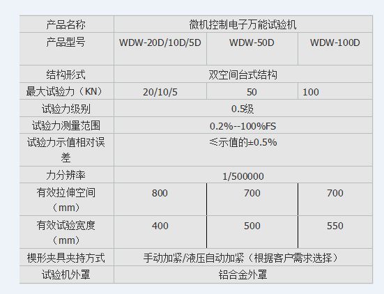 膜片彈簧壓力負(fù)荷特性試驗機(jī)